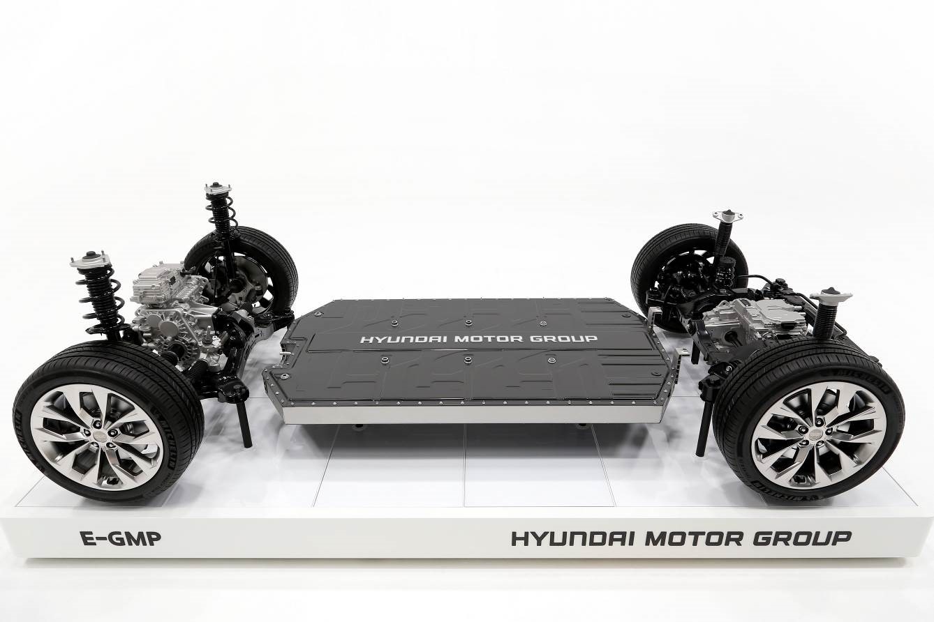 Hyundai Motor Group возглавит рынок в эпоху электромобильности с помощью платформы E-GMP